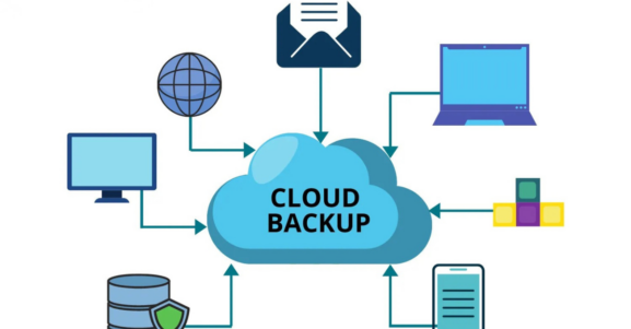 Cloud Backup